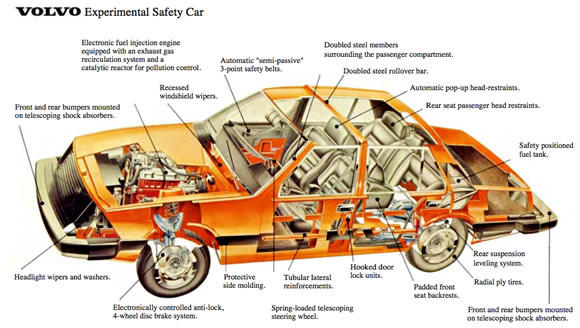 safety-vehicle-cutaway