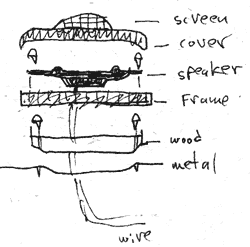 speaker-diagram